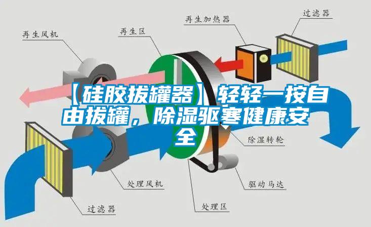 【硅膠拔罐器】輕輕一按自由拔罐，除濕驅(qū)寒健康安全