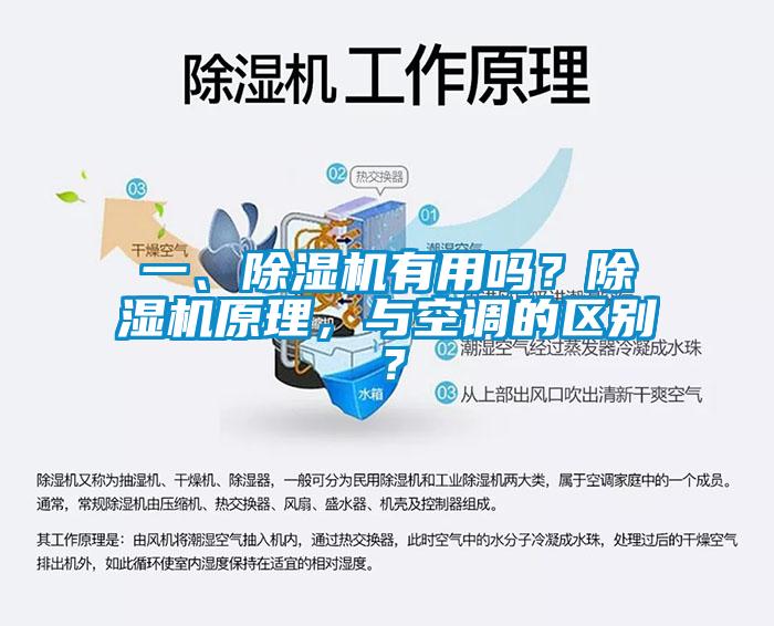 一、除濕機有用嗎？除濕機原理，與空調(diào)的區(qū)別？