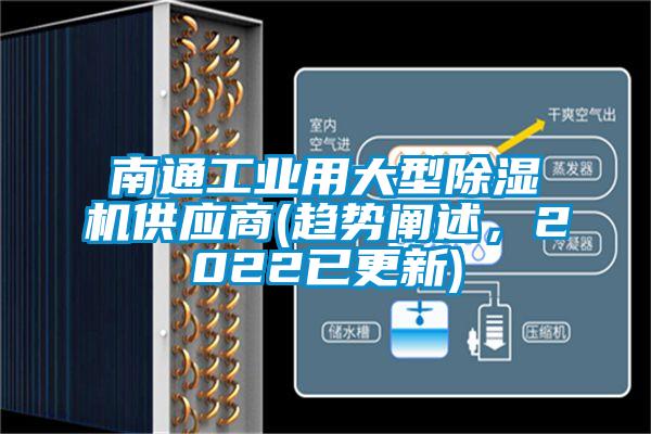 南通工業(yè)用大型除濕機供應商(趨勢闡述，2022已更新)