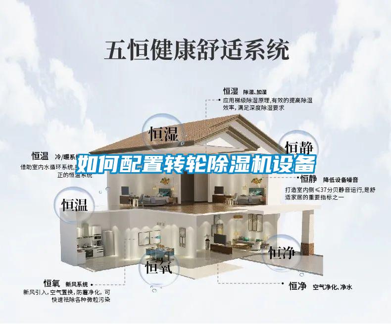 如何配置轉(zhuǎn)輪除濕機設備