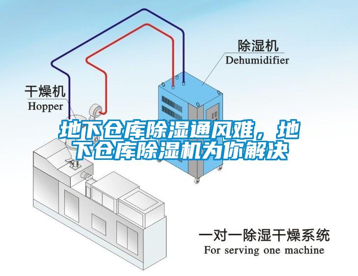 地下倉庫除濕通風(fēng)難，地下倉庫除濕機(jī)為你解決
