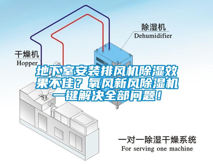 地下室安裝排風機除濕效果不佳？氧風新風除濕機一鍵解決全部問題！