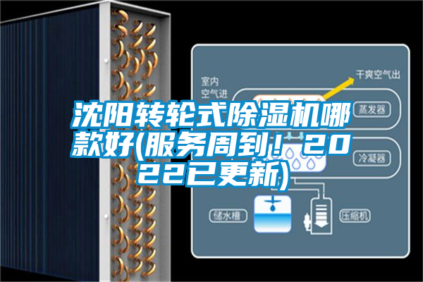 沈陽(yáng)轉(zhuǎn)輪式除濕機(jī)哪款好(服務(wù)周到！2022已更新)