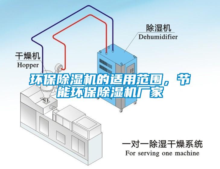 環(huán)保除濕機的適用范圍，節(jié)能環(huán)保除濕機廠家